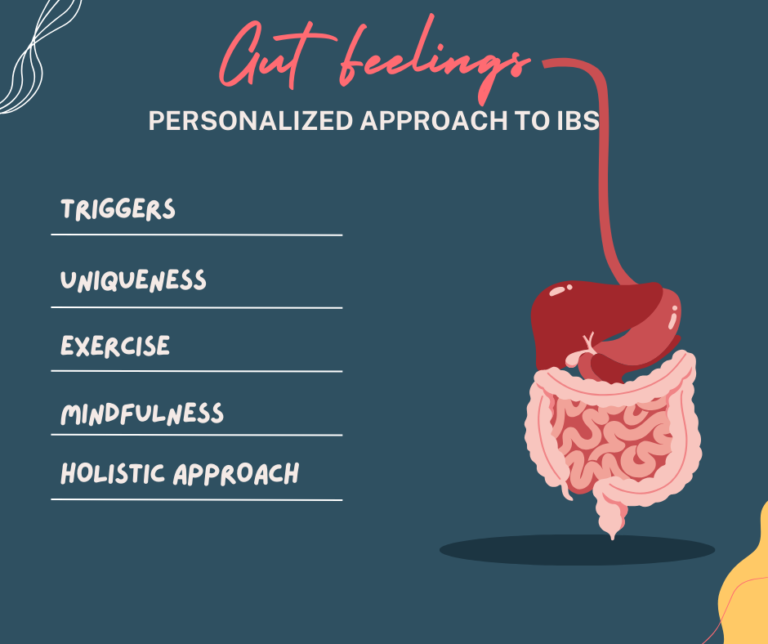 Gut Feelings- Personalized Approach to Managing IBS Symptoms